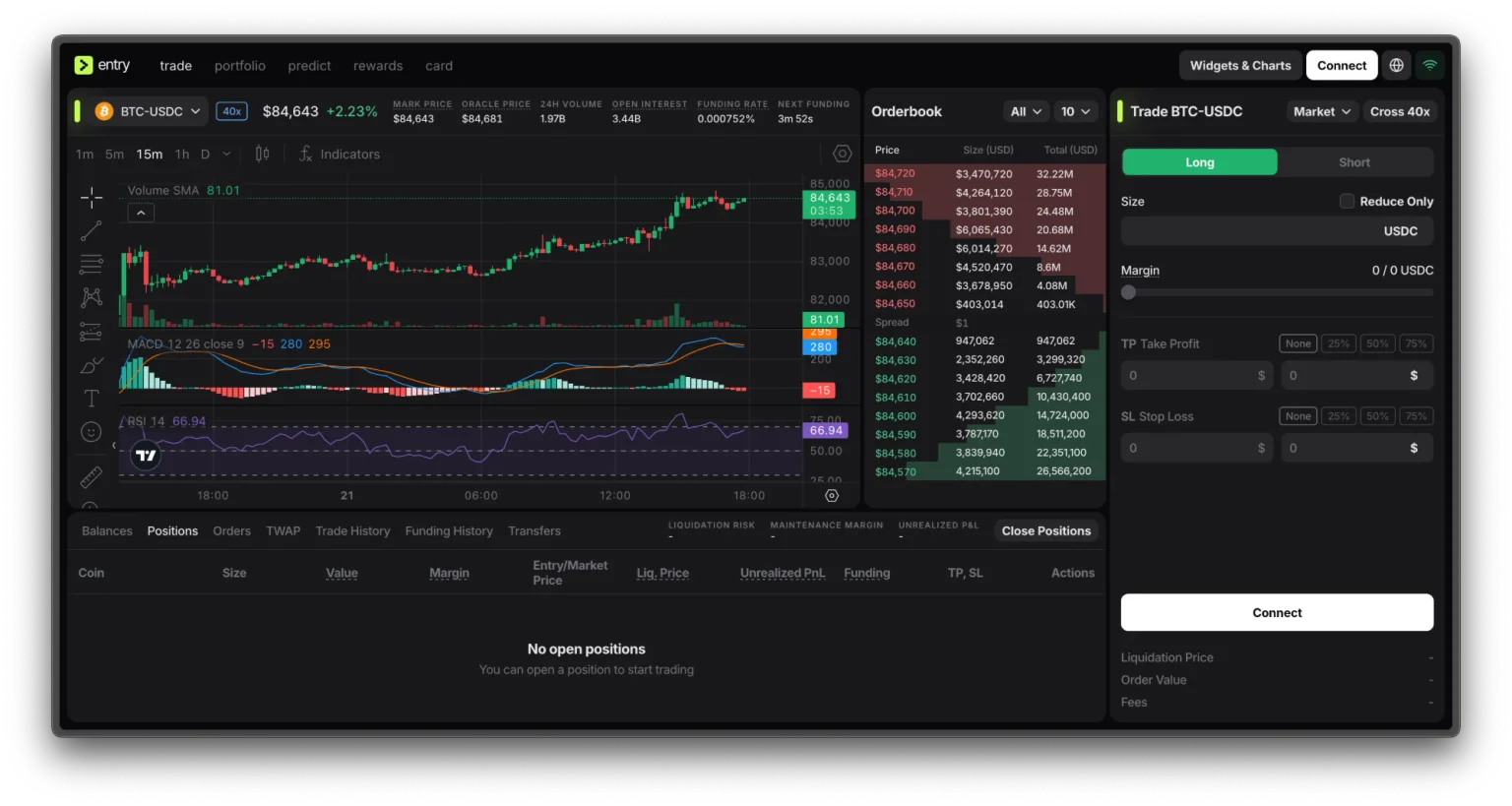 The trading terminal in production: BTC-USDC chart with MACD and RSI, order book, order form with cross leverage and take-profit and stop-loss presets, and the positions table